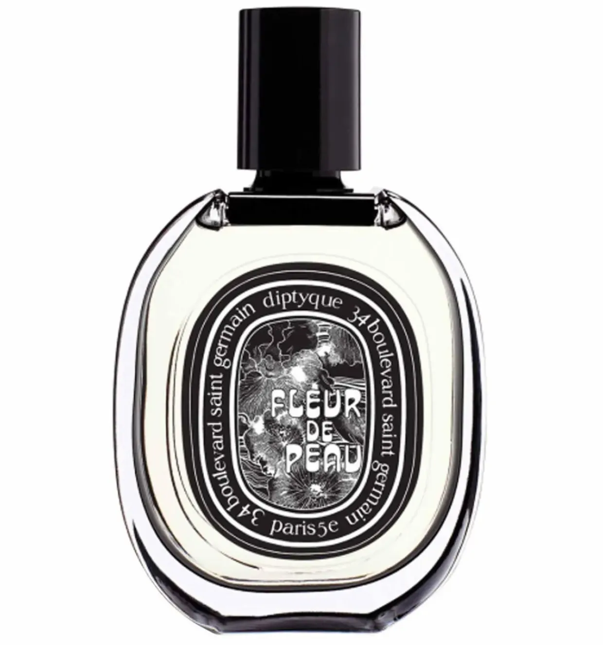 Fleur de Peau Eau de Parfum
